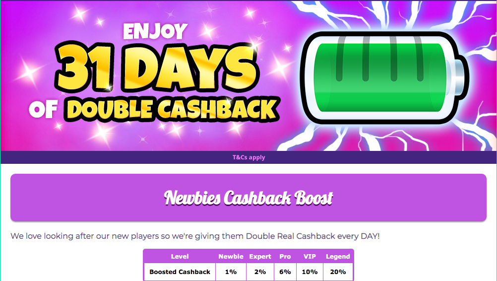 Fairground Slots Newbies Cashback Boost