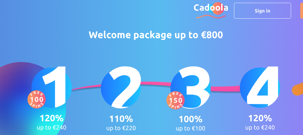 Cadoola Casino Review